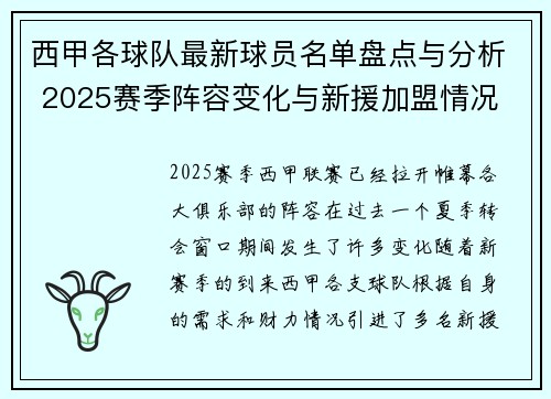 西甲各球队最新球员名单盘点与分析 2025赛季阵容变化与新援加盟情况